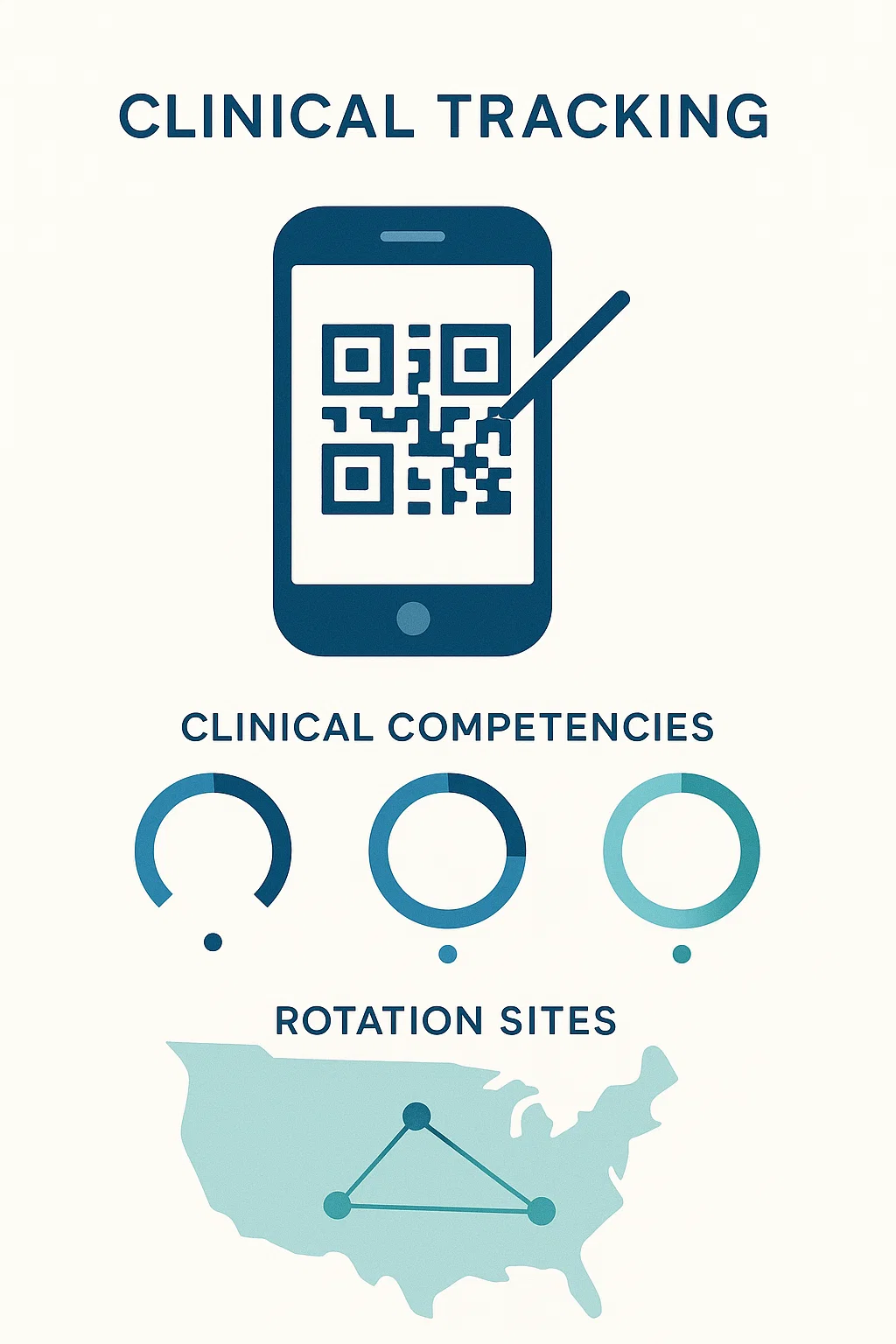 Clinical Skills Tracking
